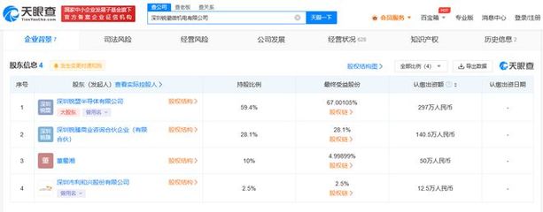 銳盟半導體與利和興共同成立微機電公司，引領信息技術咨詢服務新浪潮