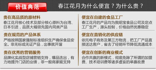 日式簡餐蓋澆飯的技術服務與創新